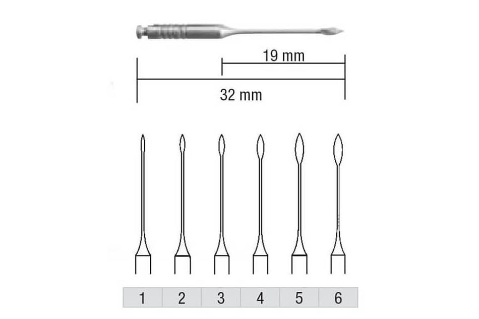 Gates drill bit for angle piece, pack of 6 pcs.