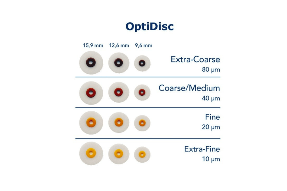 NYHET - OptiDisc, høyytelses polerings- og konturskiver