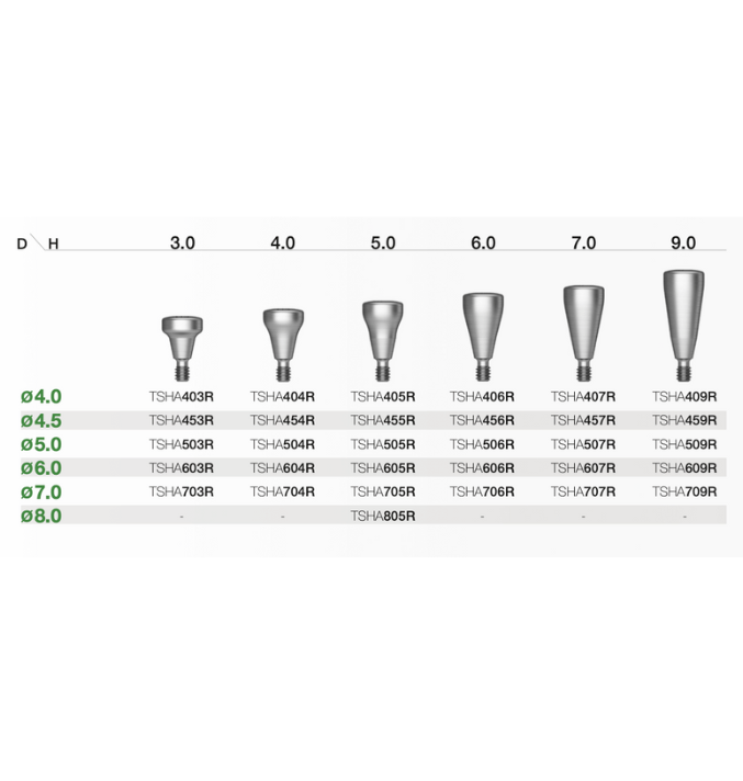 Healing Abutment