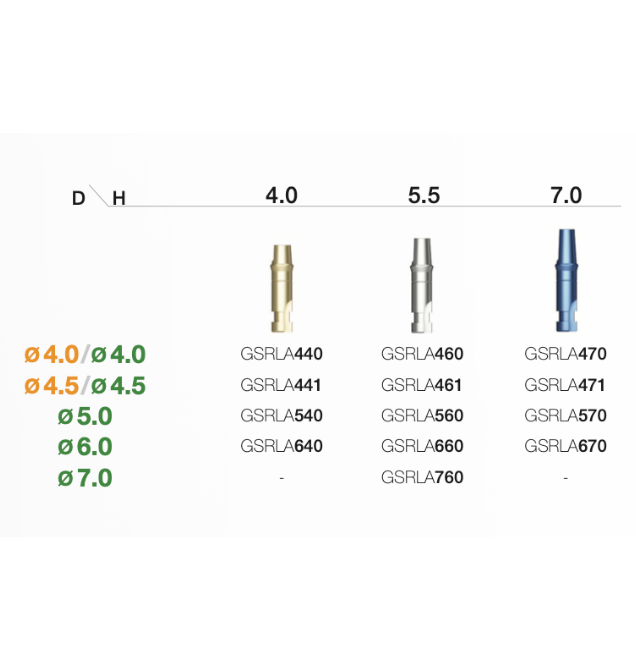 Rigid Lab Analog